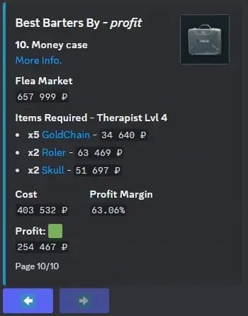Most Profitable Barters