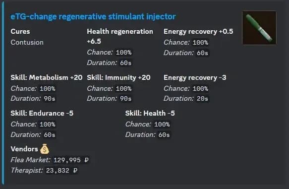 Stims Lookup