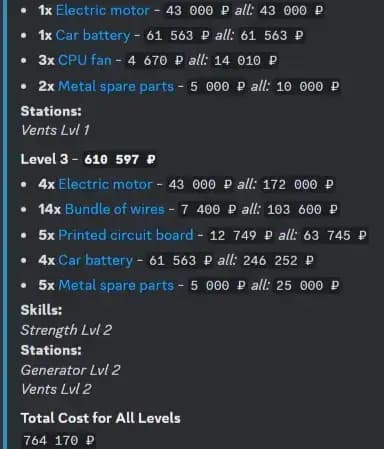 Hideout Stations Upgrade Lookup