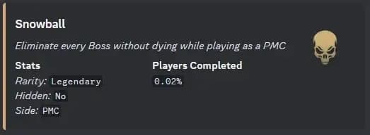 Achievement Hunting