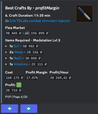Discord-Bot