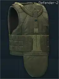 Ammo: FORT Defender-2 body armor